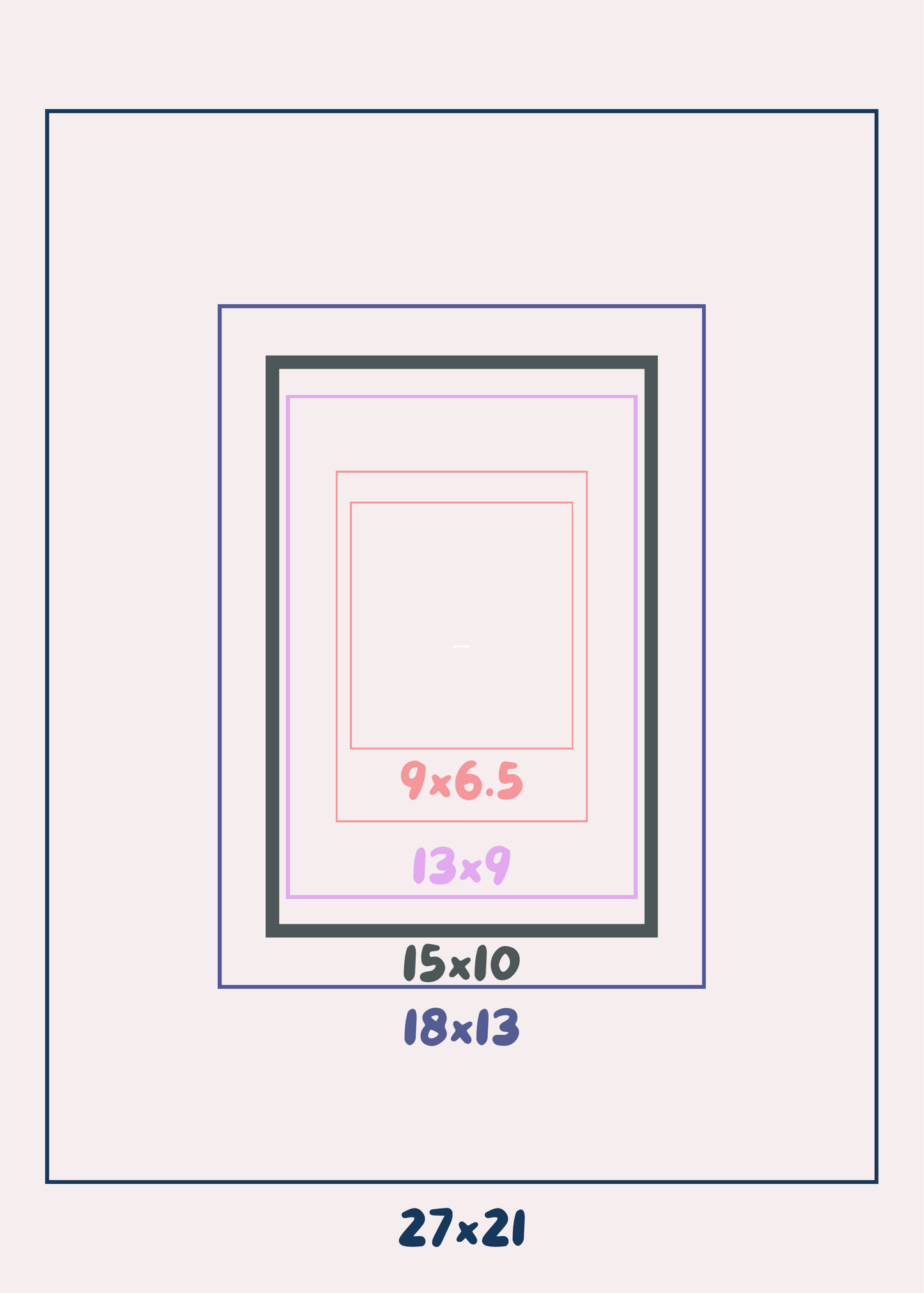 גדלים של תמונות