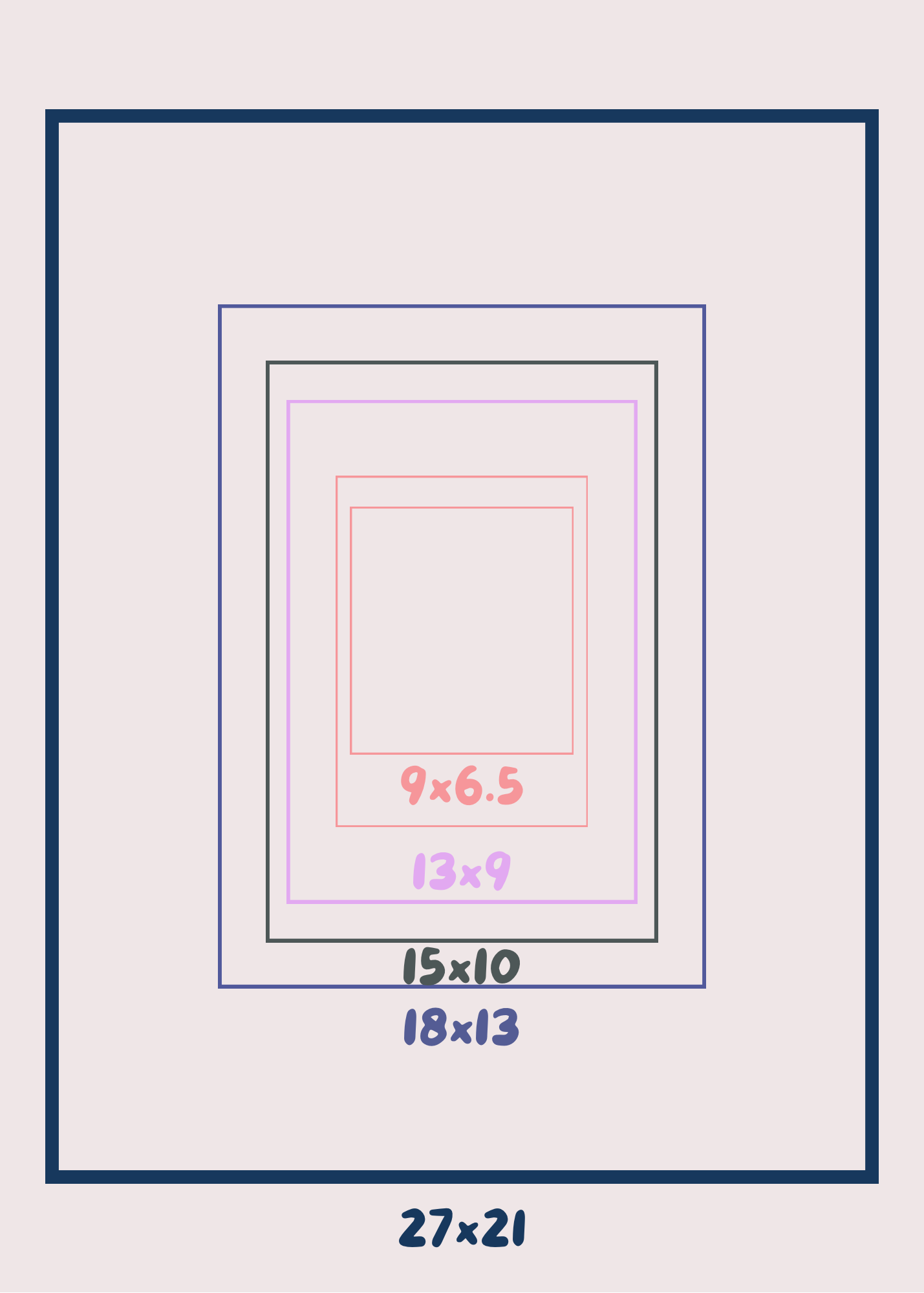 גדלים של תמונות