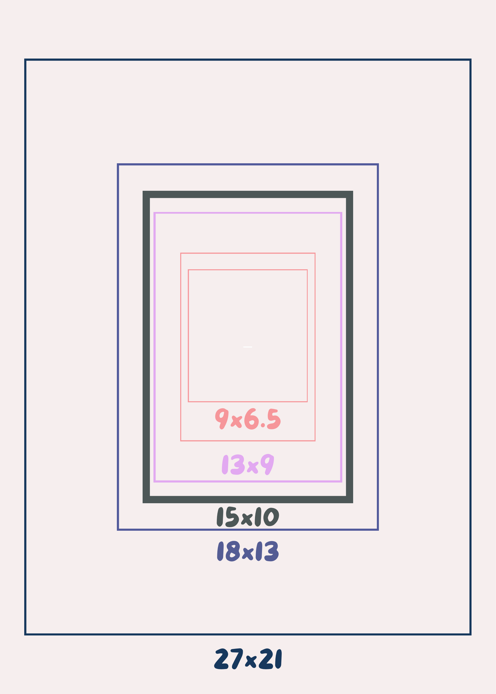 גדלים של תמונות