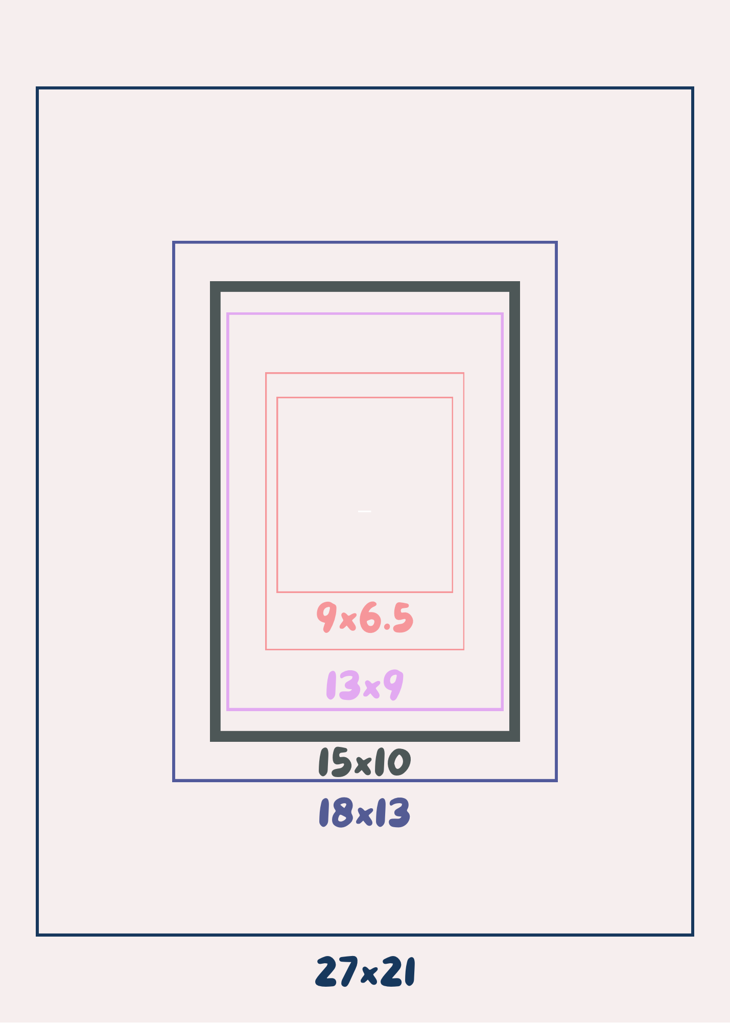 גדלים של תמונות