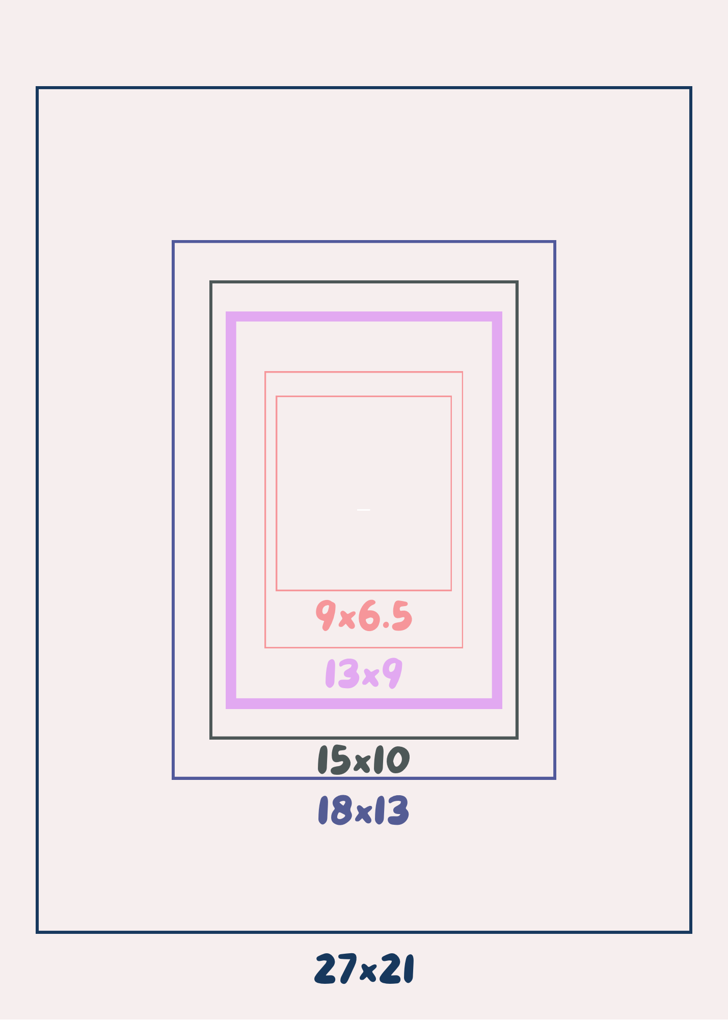 גדלים של תמונות
