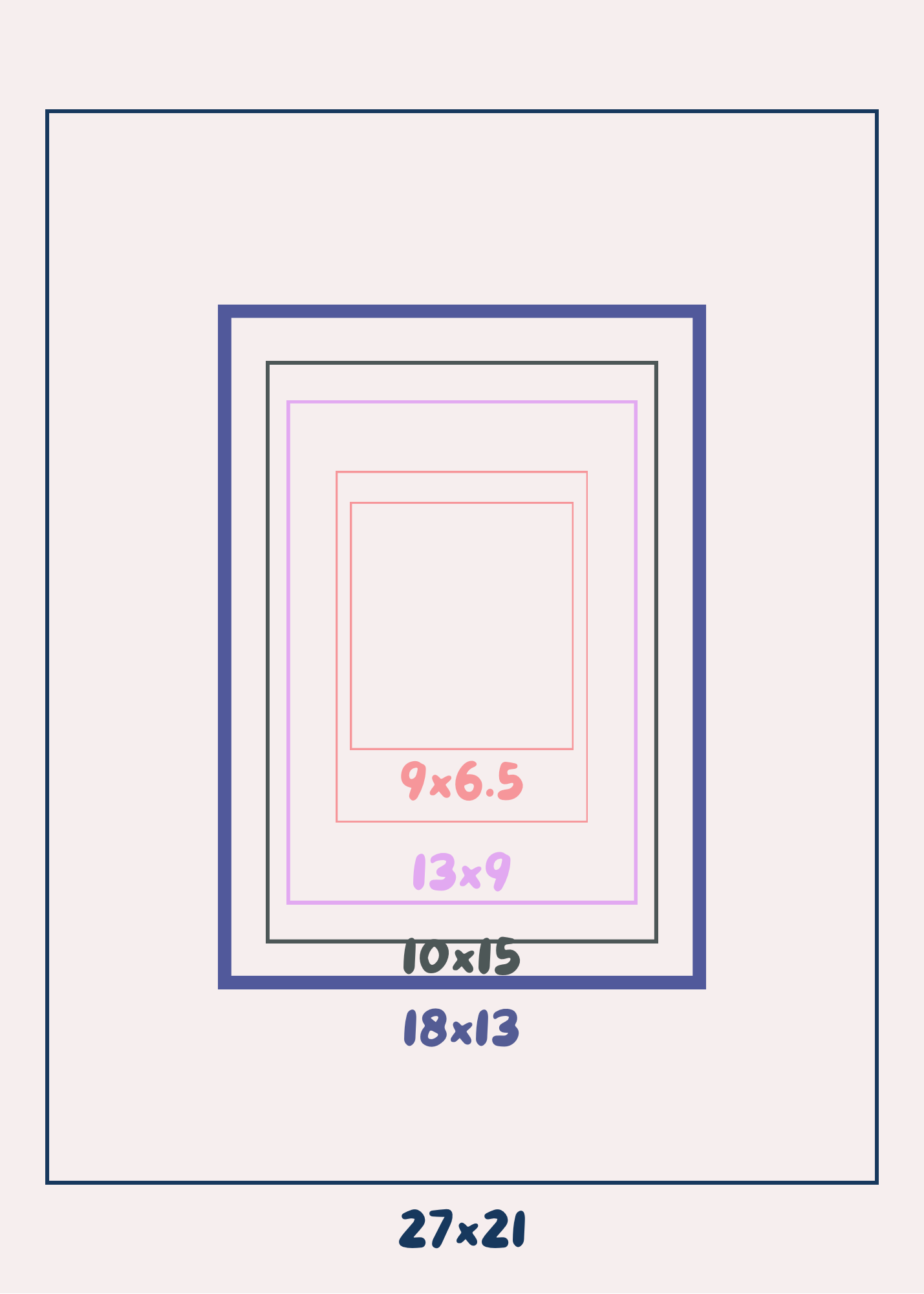 גדלים של תמונות